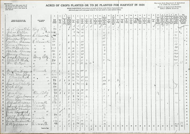 Page from the Wisconsin Farm Statistics Enumerations