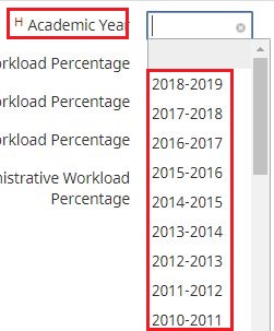 Workload Information