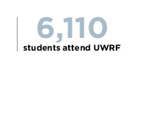 Attending Students 2018