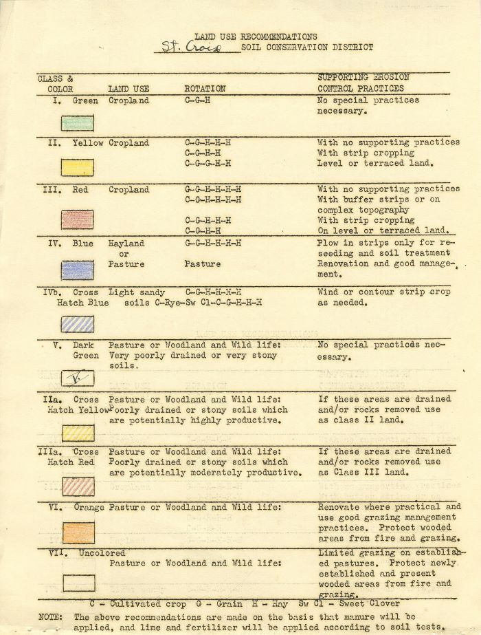 1943 conservation plan, p. 3