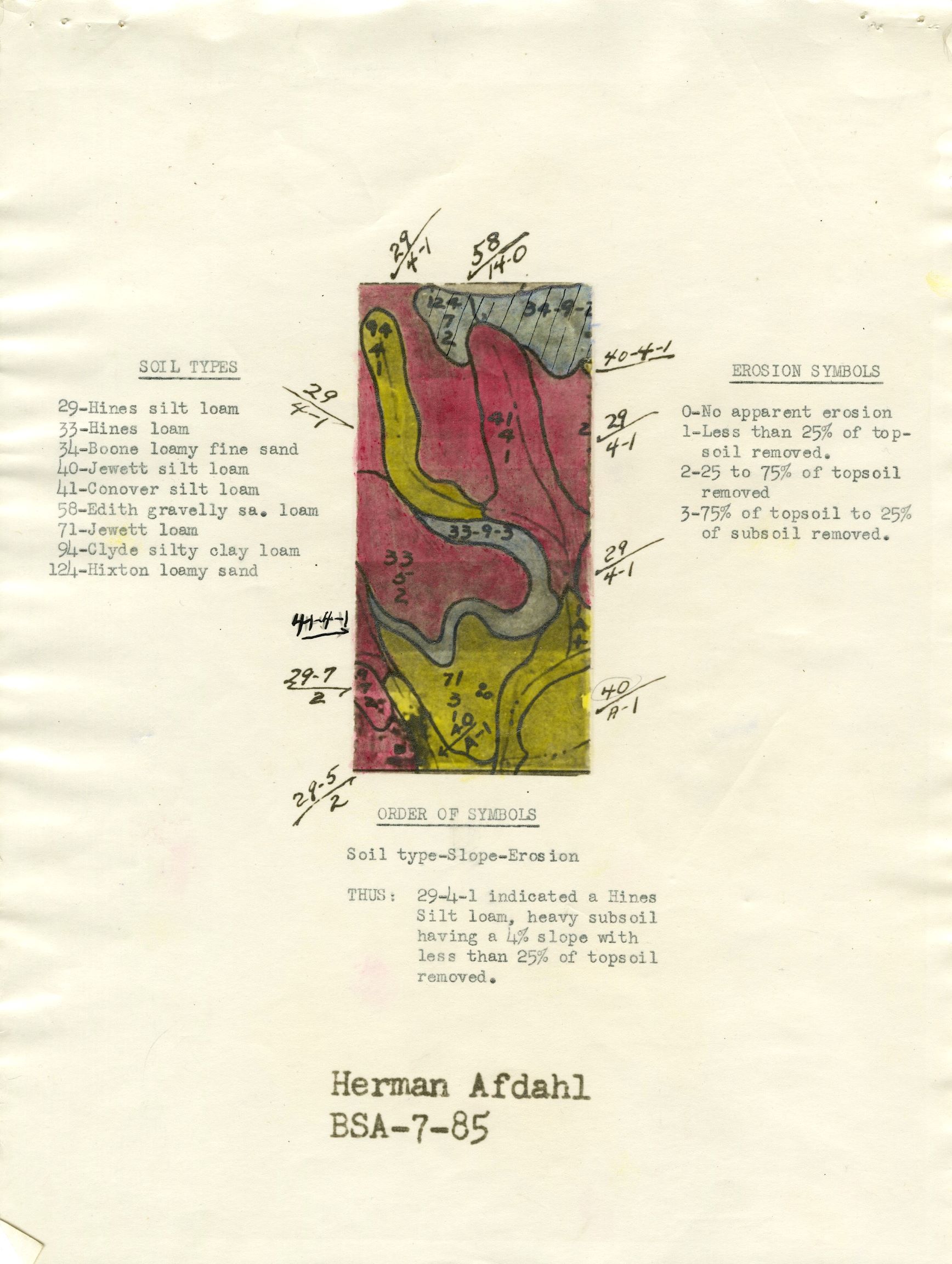 Soil types and erosion of Afdahl farm, 1943