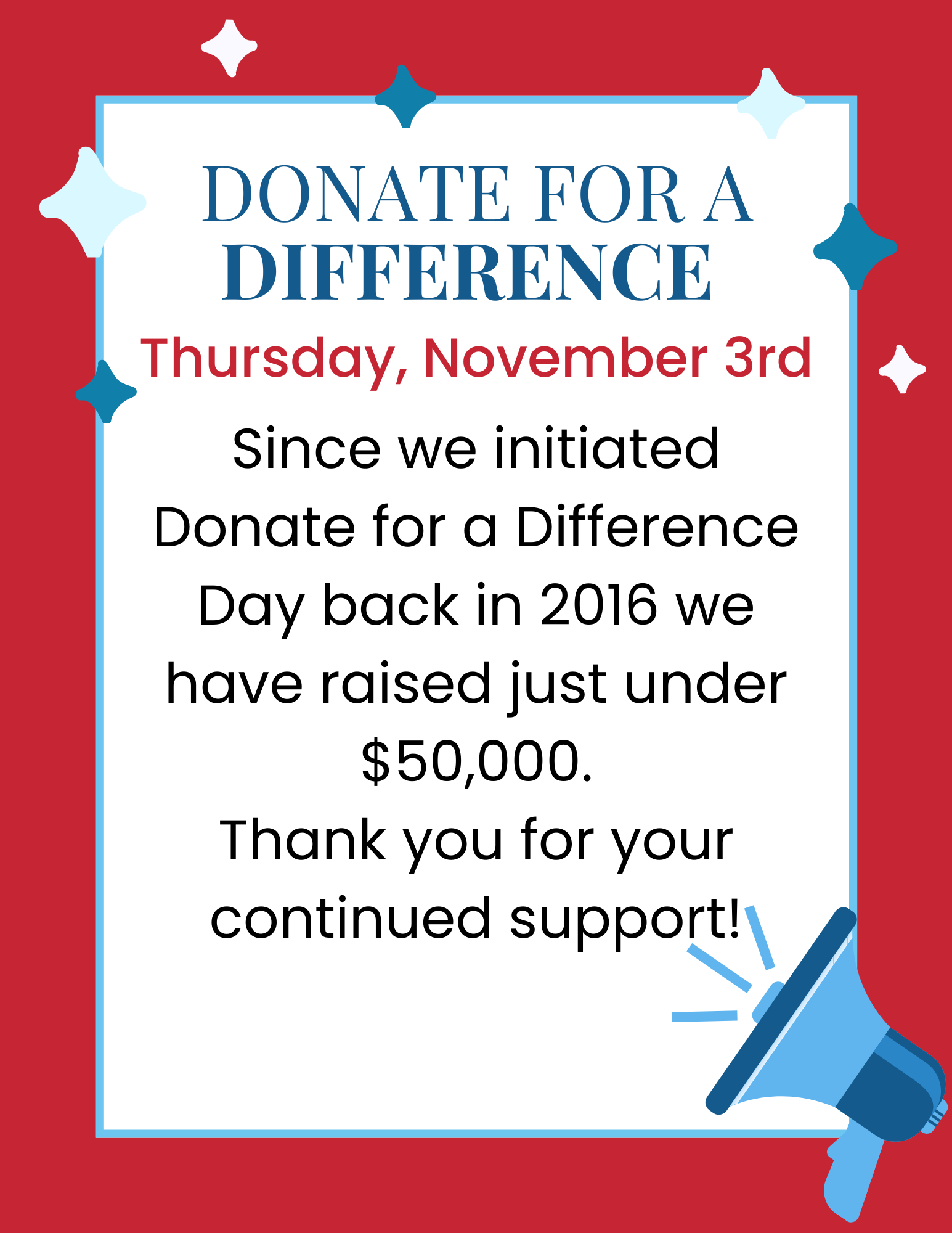 Donate for a Difference Day 2022