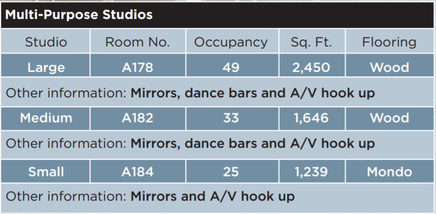 studio information