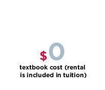 Textbook Cost of 0$