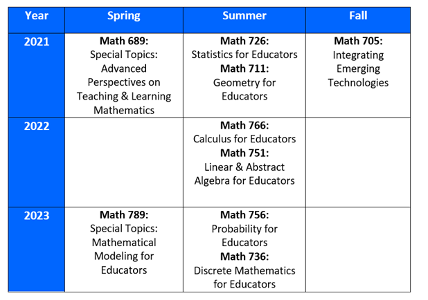 Graphic2