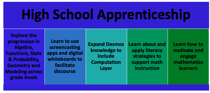 HighSchoolApprenticeshipGraphic