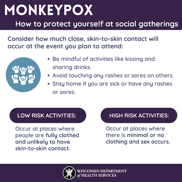 monkeypox-gatherings