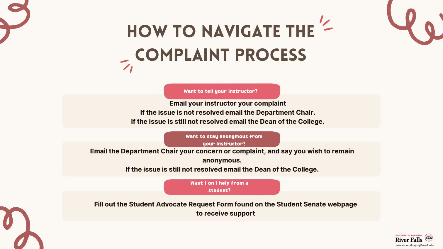 complaint process graphic