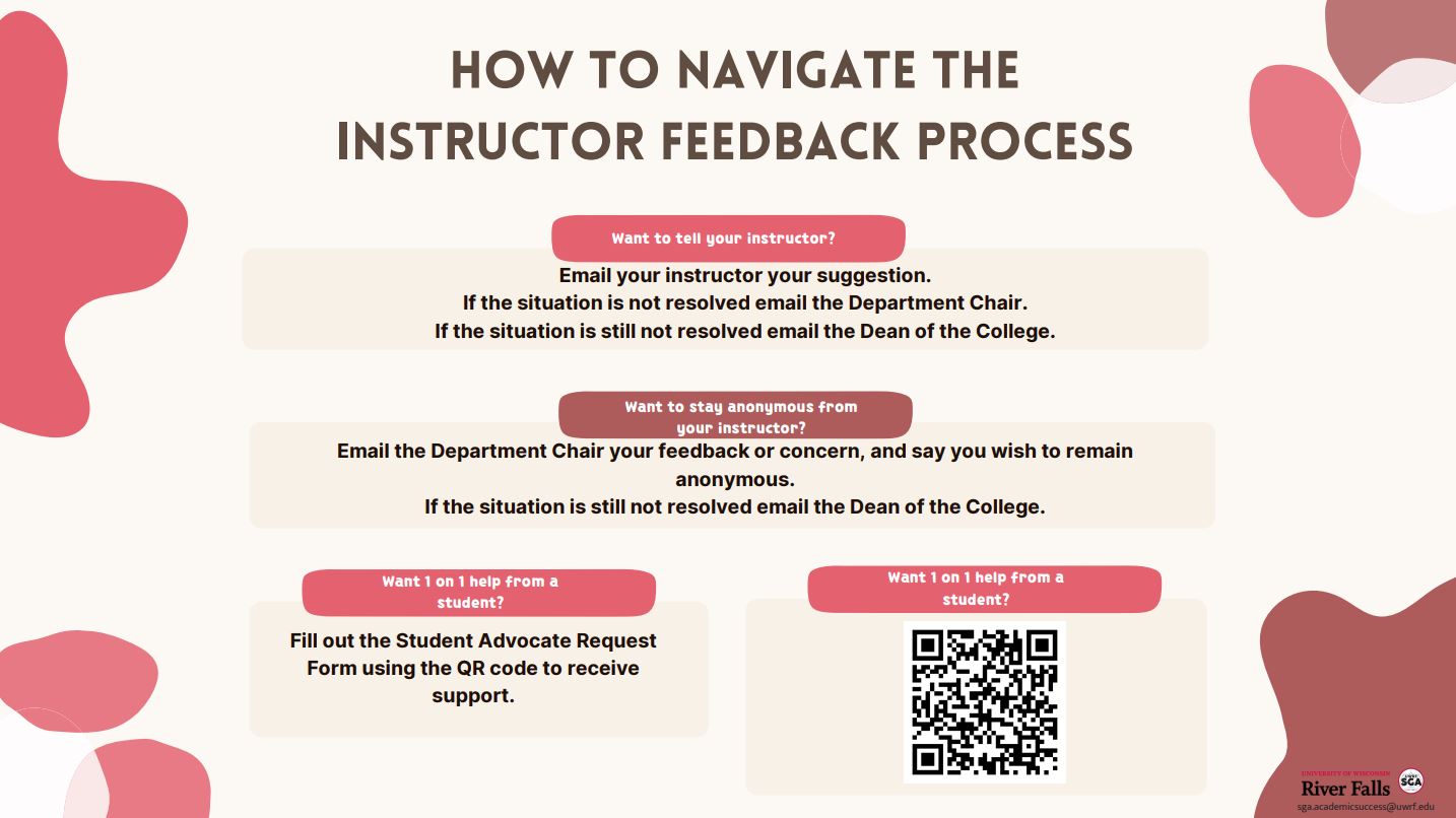instructor feedback process graphic