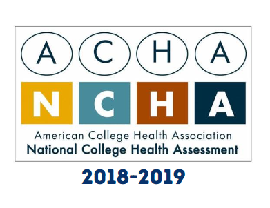 NCHA 2018-19