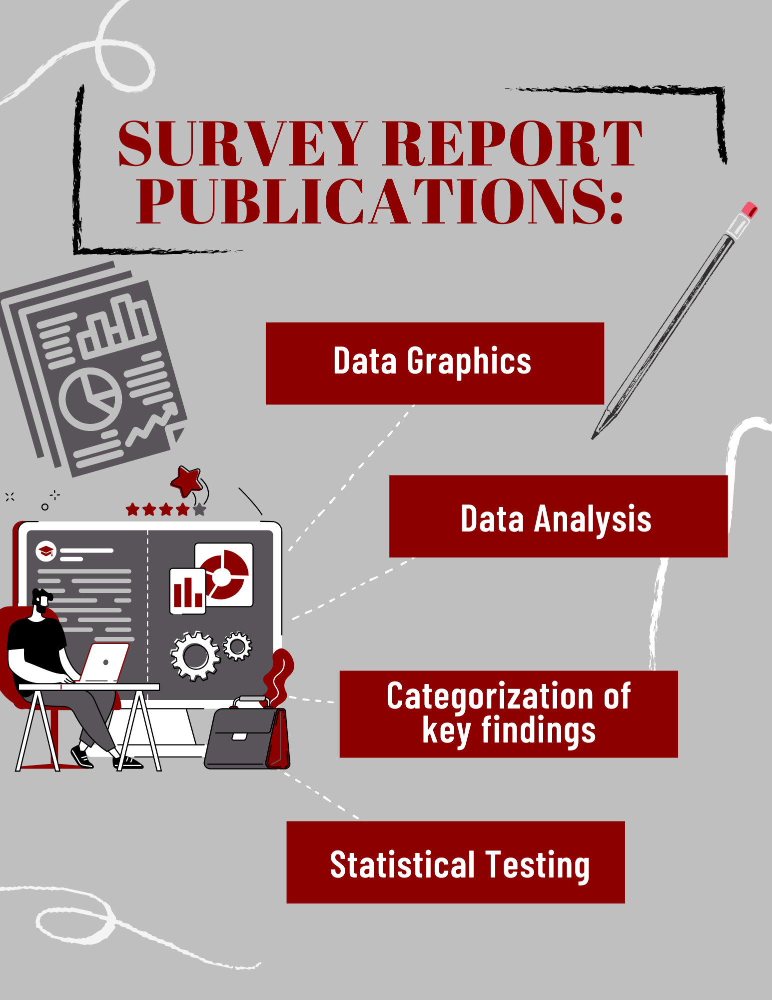 Survey Report Publication