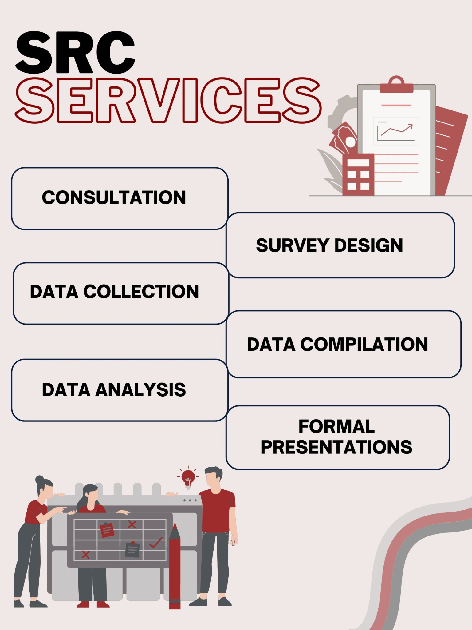 SRC Survey Services and survey modes (3)
