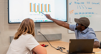 Albert Boaitey points to a graph on a projected screen