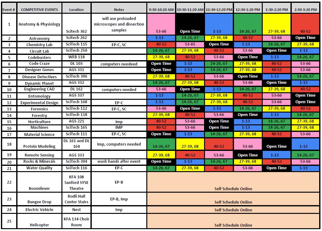 events and times 1.14.26 1.2