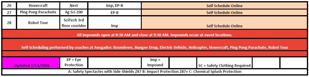 events and times 1.14.26 2.2