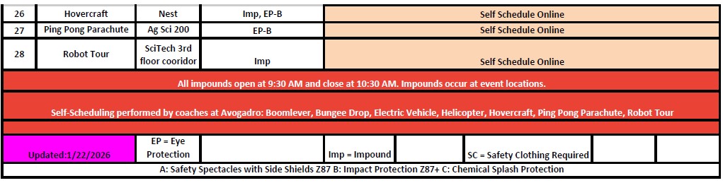 1.22.26.2 updated events locations second half