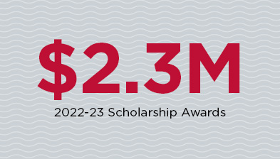 $2.3 Million Dollars of Scholarship Awards in 2022-2023