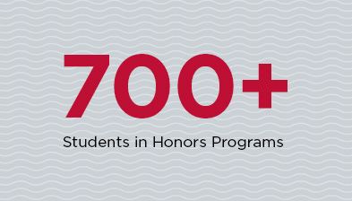 700+ Students in Honors Programs