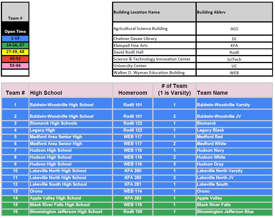 teams and homerooms 1.14.26 1
