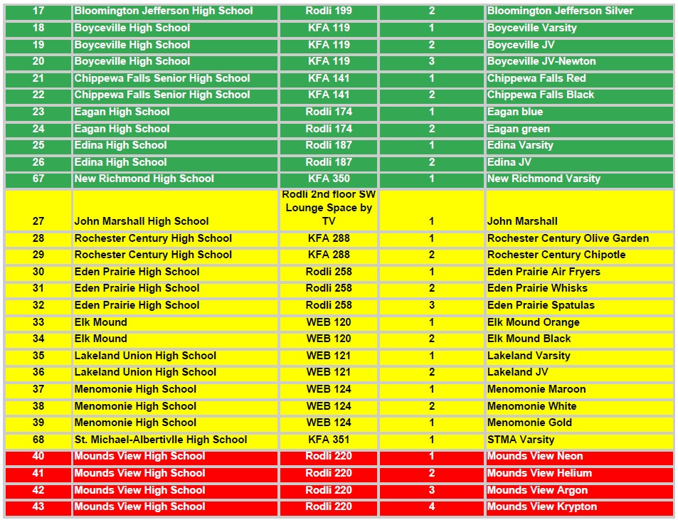teams and homeroom 1.14.26 2