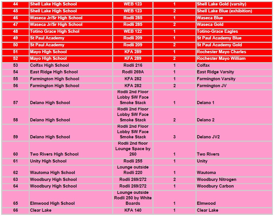 teams and homerooms 1.14.26 3